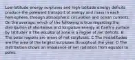 Low-latitude energy surpluses and high-latitude energy deficits produce the poleward transport of energy and mass in each hemisphere, through atmospheric circulation and ocean currents. On the average, which of the following is true regarding the distribution of shortwave and longwave energy at Earth's surface by latitude? A The equatorial zone is a region of net deficits. B The polar regions are areas of net surpluses. C The midlatitudes are the area of the largest surpluses throughout the year. D The distribution shows an imbalance of net radiation from equator to poles.