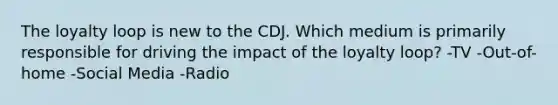 The loyalty loop is new to the CDJ. Which medium is primarily responsible for driving the impact of the loyalty loop? -TV -Out-of-home -Social Media -Radio