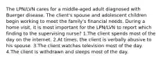 The LPN/LVN cares for a middle-aged adult diagnosed with Buerger disease. The client's spouse and adolescent children begin working to meet the family's financial needs. During a home visit, it is most important for the LPN/LVN to report which finding to the supervising nurse? 1.The client spends most of the day on the internet. 2.At times, the client is verbally abusive to his spouse. 3.The client watches television most of the day. 4.The client is withdrawn and sleeps most of the day.