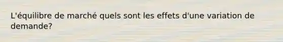 L'équilibre de marché quels sont les effets d'une variation de demande?