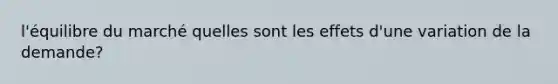 l'équilibre du marché quelles sont les effets d'une variation de la demande?