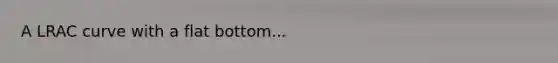 A LRAC curve with a flat bottom...
