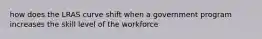 how does the LRAS curve shift when a government program increases the skill level of the workforce