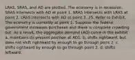 LRAS, SRAS, and AD are plotted. The economy is in recession. SRAS intersects with AD at point 1. SRAS intersects with LRAS at point 2. LRAS intersects with AD at point 3. 25. Refer to Exhibit. The economy is currently at point 1. Suppose the federal government increases purchases and there is complete crowding out. As a result, the aggregate demand (AD) curve in the exhibit a. maintains its present position at AD1. b. shifts rightward, but does not shift rightward by enough to go through point 2. c. shifts rightward by enough to go through point 2. d. shifts leftward.