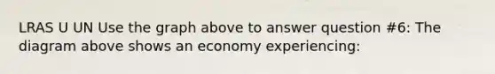 LRAS U UN Use the graph above to answer question #6: The diagram above shows an economy experiencing: