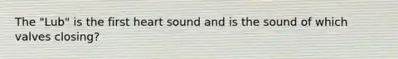 The "Lub" is the first heart sound and is the sound of which valves closing?