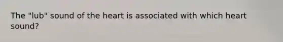 The "lub" sound of the heart is associated with which heart sound?