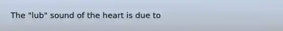 The "lub" sound of <a href='https://www.questionai.com/knowledge/kya8ocqc6o-the-heart' class='anchor-knowledge'>the heart</a> is due to