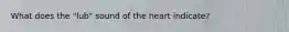 What does the "lub" sound of the heart indicate?