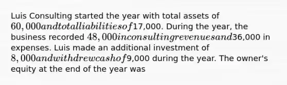 Luis Consulting started the year with total assets of 60,000 and total liabilities of17,000. During the year, the business recorded 48,000 in consulting revenues and36,000 in expenses. Luis made an additional investment of 8,000 and withdrew cash of9,000 during the year. The owner's equity at the end of the year was