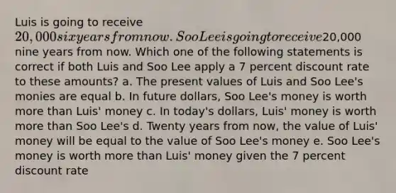 Luis is going to receive 20,000 six years from now. Soo Lee is going to receive20,000 nine years from now. Which one of the following statements is correct if both Luis and Soo Lee apply a 7 percent discount rate to these amounts? a. The present values of Luis and Soo Lee's monies are equal b. In future dollars, Soo Lee's money is worth more than Luis' money c. In today's dollars, Luis' money is worth more than Soo Lee's d. Twenty years from now, the value of Luis' money will be equal to the value of Soo Lee's money e. Soo Lee's money is worth more than Luis' money given the 7 percent discount rate