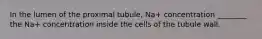 In the lumen of the proximal tubule, Na+ concentration ________ the Na+ concentration inside the cells of the tubule wall.