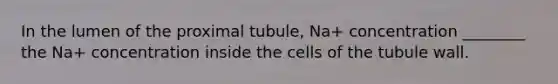 In the lumen of the proximal tubule, Na+ concentration ________ the Na+ concentration inside the cells of the tubule wall.