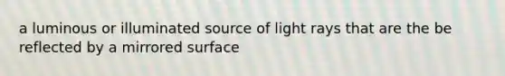 a luminous or illuminated source of light rays that are the be reflected by a mirrored surface