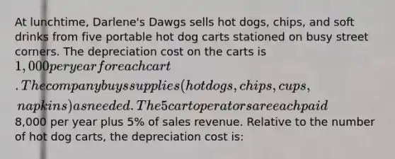 At lunchtime, Darlene's Dawgs sells hot dogs, chips, and soft drinks from five portable hot dog carts stationed on busy street corners. The depreciation cost on the carts is 1,000 per year for each cart. The company buys supplies (hot dogs, chips, cups, napkins) as needed. The 5 cart operators are each paid8,000 per year plus 5% of sales revenue. Relative to the number of hot dog carts, the depreciation cost is: