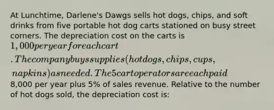 At Lunchtime, Darlene's Dawgs sells hot dogs, chips, and soft drinks from five portable hot dog carts stationed on busy street corners. The depreciation cost on the carts is 1,000 per year for each cart. The company buys supplies (hot dogs, chips, cups, napkins) as needed. The 5 cart operators are each paid8,000 per year plus 5% of sales revenue. Relative to the number of hot dogs sold, the depreciation cost is: