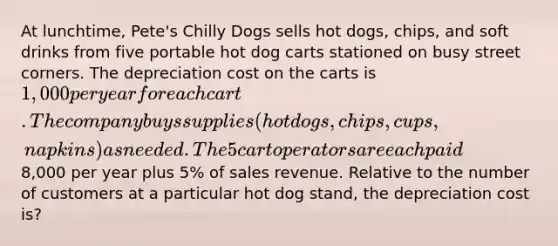 At lunchtime, Pete's Chilly Dogs sells hot dogs, chips, and soft drinks from five portable hot dog carts stationed on busy street corners. The depreciation cost on the carts is 1,000 per year for each cart. The company buys supplies (hot dogs, chips, cups, napkins) as needed. The 5 cart operators are each paid8,000 per year plus 5% of sales revenue. Relative to the number of customers at a particular hot dog stand, the depreciation cost is?