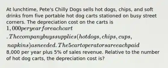 At lunchtime, Pete's Chilly Dogs sells hot dogs, chips, and soft drinks from five portable hot dog carts stationed on busy street corners. The depreciation cost on the carts is 1,000 per year for each cart. The company buys supplies (hot dogs, chips, cups, napkins) as needed. The 5 cart operators are each paid8,000 per year plus 5% of sales revenue. Relative to the number of hot dog carts, the depreciation cost is?