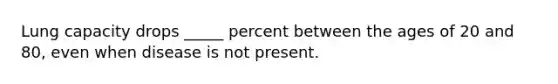 Lung capacity drops _____ percent between the ages of 20 and 80, even when disease is not present.
