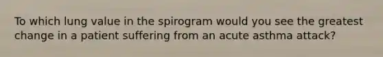 To which lung value in the spirogram would you see the greatest change in a patient suffering from an acute asthma attack?