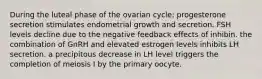 During the luteal phase of the ovarian cycle: progesterone secretion stimulates endometrial growth and secretion. FSH levels decline due to the negative feedback effects of inhibin. the combination of GnRH and elevated estrogen levels inhibits LH secretion. a precipitous decrease in LH level triggers the completion of meiosis I by the primary oocyte.