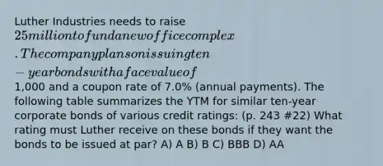 Luther Industries needs to raise 25 million to fund a new office complex. The company plans on issuing ten-year bonds with a face value of1,000 and a coupon rate of 7.0% (annual payments). The following table summarizes the YTM for similar ten-year corporate bonds of various credit ratings: (p. 243 #22) What rating must Luther receive on these bonds if they want the bonds to be issued at par? A) A B) B C) BBB D) AA