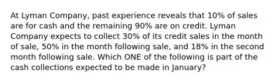 At Lyman Company, past experience reveals that 10% of sales are for cash and the remaining 90% are on credit. Lyman Company expects to collect 30% of its credit sales in the month of sale, 50% in the month following sale, and 18% in the second month following sale. Which ONE of the following is part of the cash collections expected to be made in January?