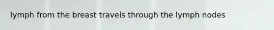 lymph from the breast travels through the lymph nodes