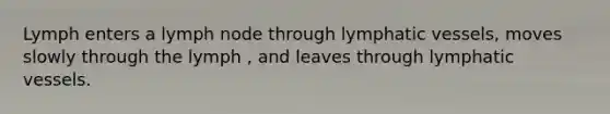 Lymph enters a lymph node through lymphatic vessels, moves slowly through the lymph , and leaves through lymphatic vessels.