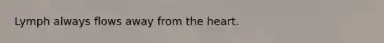 Lymph always flows away from <a href='https://www.questionai.com/knowledge/kya8ocqc6o-the-heart' class='anchor-knowledge'>the heart</a>.