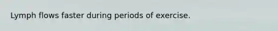 Lymph flows faster during periods of exercise.