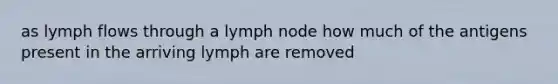 as lymph flows through a lymph node how much of the antigens present in the arriving lymph are removed