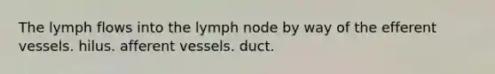 The lymph flows into the lymph node by way of the efferent vessels. hilus. afferent vessels. duct.