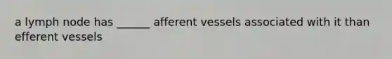 a lymph node has ______ afferent vessels associated with it than efferent vessels