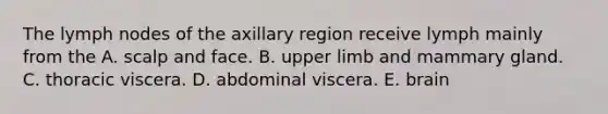 The lymph nodes of the axillary region receive lymph mainly from the A. scalp and face. B. <a href='https://www.questionai.com/knowledge/kJyXBSF4I2-upper-limb' class='anchor-knowledge'>upper limb</a> and mammary gland. C. thoracic viscera. D. abdominal viscera. E. brain