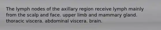 The lymph nodes of the axillary region receive lymph mainly from the scalp and face. upper limb and mammary gland. thoracic viscera. abdominal viscera. brain.