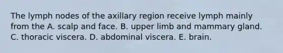 The lymph nodes of the axillary region receive lymph mainly from the A. scalp and face. B. <a href='https://www.questionai.com/knowledge/kJyXBSF4I2-upper-limb' class='anchor-knowledge'>upper limb</a> and mammary gland. C. thoracic viscera. D. abdominal viscera. E. brain.