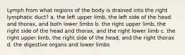 Lymph from what regions of the body is drained into the right lymphatic duct? a. the left upper limb, the left side of the head and thorax, and both lower limbs b. the right upper limb, the right side of the head and thorax, and the right lower limb c. the right upper limb, the right side of the head, and the right thorax d. the digestive organs and lower limbs