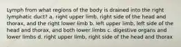 Lymph from what regions of the body is drained into the right lymphatic duct? a. right upper limb, right side of the head and thorax, and the right lower limb b. left upper limb, left side of the head and thorax, and both lower limbs c. digestive organs and lower limbs d. right upper limb, right side of the head and thorax