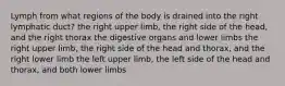 Lymph from what regions of the body is drained into the right lymphatic duct? the right upper limb, the right side of the head, and the right thorax the digestive organs and lower limbs the right upper limb, the right side of the head and thorax, and the right lower limb the left upper limb, the left side of the head and thorax, and both lower limbs