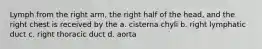 Lymph from the right arm, the right half of the head, and the right chest is received by the a. cisterna chyli b. right lymphatic duct c. right thoracic duct d. aorta