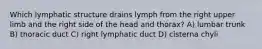 Which lymphatic structure drains lymph from the right upper limb and the right side of the head and thorax? A) lumbar trunk B) thoracic duct C) right lymphatic duct D) cisterna chyli