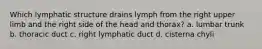 Which lymphatic structure drains lymph from the right upper limb and the right side of the head and thorax? a. lumbar trunk b. thoracic duct c. right lymphatic duct d. cisterna chyli