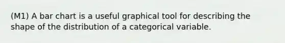 (M1) A bar chart is a useful graphical tool for describing the shape of the distribution of a categorical variable.