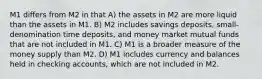 M1 differs from M2 in that A) the assets in M2 are more liquid than the assets in M1. B) M2 includes savings deposits, small-denomination time deposits, and money market mutual funds that are not included in M1. C) M1 is a broader measure of the money supply than M2. D) M1 includes currency and balances held in checking accounts, which are not included in M2.