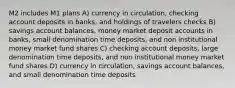 M2 includes M1 plans A) currency in circulation, checking account deposits in banks, and holdings of travelers checks B) savings account balances, money market deposit accounts in banks, small denomination time deposits, and non institutional money market fund shares C) checking account deposits, large denomination time deposits, and non institutional money market fund shares D) currency in circulation, savings account balances, and small denomination time deposits