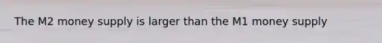 The M2 money supply is larger than the M1 money supply