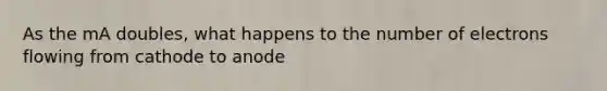 As the mA doubles, what happens to the number of electrons flowing from cathode to anode