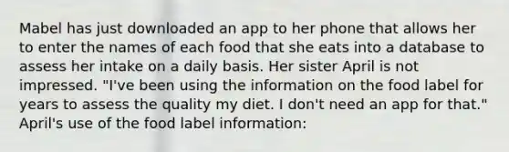 Mabel has just downloaded an app to her phone that allows her to enter the names of each food that she eats into a database to assess her intake on a daily basis. Her sister April is not impressed. "I've been using the information on the food label for years to assess the quality my diet. I don't need an app for that." April's use of the food label information: