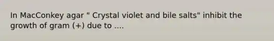 In MacConkey agar " Crystal violet and bile salts" inhibit the growth of gram (+) due to ....